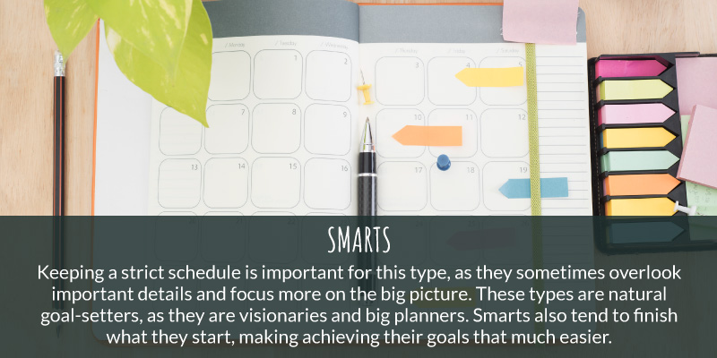 Top5OrganizationalSkills-Smarts