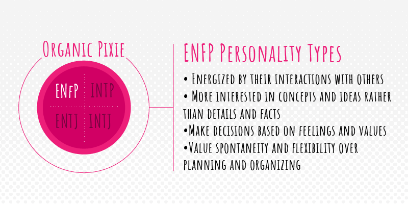 ENFP Personality Types
