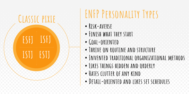 ESTJ Personality Types (pixie type- Classic) and Organization